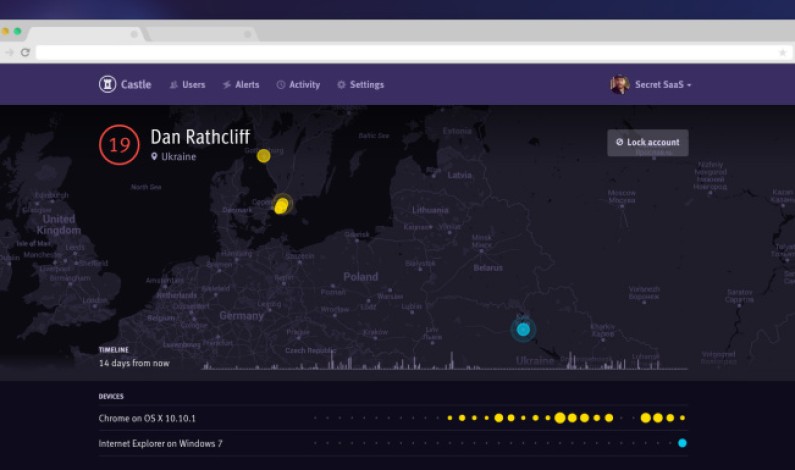 Castle is a drag-and-drop account takeover protection solution Castle is a drag-and-drop account takeover protection solution
