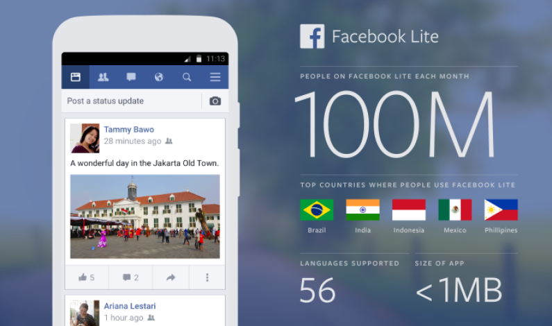 Facebook Lite, now Facebook’s fastest-growing app, reaches 100M monthly users