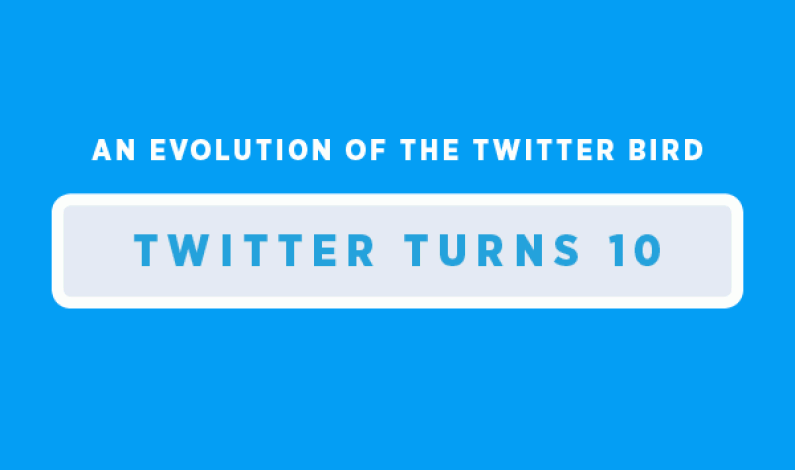 Twitter celebrates its 10th anniversary with a look back at its most notable moments and more