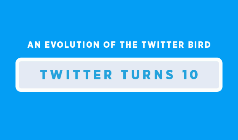 Twitter celebrates its 10th anniversary with a look back at its most notable moments and more Twitter celebrates its 10th anniversary with a look back at its most notable moments and more